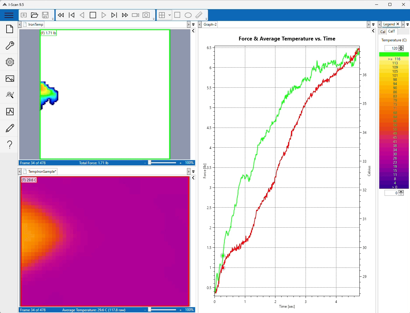 Temperature Sensor Software over Time Graph