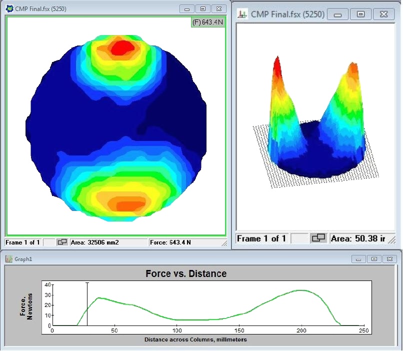 Wafer Polishing Evaluation
