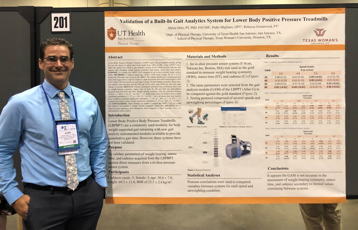 Alexis Ortiz, PT, Ph.D., SCS, CSCS, FACSM, shown with poster at ACSM.