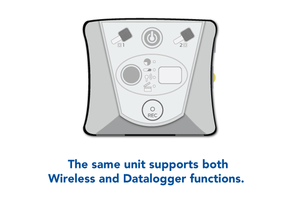 grip wireless diagram