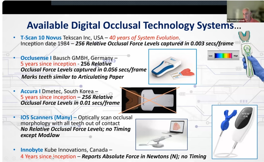 Comparison of Digital Occlusal Technologies
