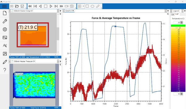 pressure and temperature cycling